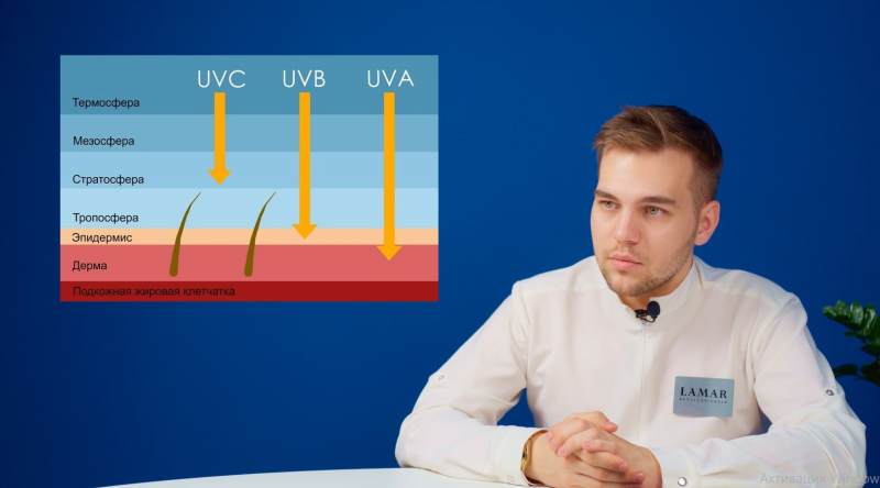 Пигментация: причины и коррекция